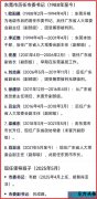 东莞市多位前领导落网，网曝众多问题的地下书